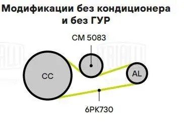 Ролик приводного ремня A/C+ без ГУР (натяжной) d 60 CM 5083 TRIALLI