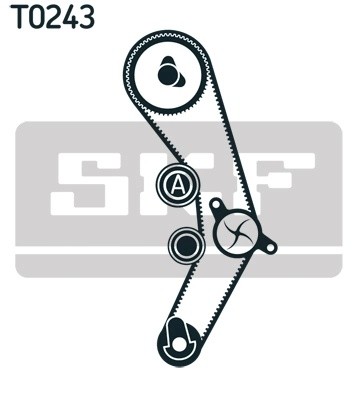 рем.к-кт ГРМ!\ Audi A3/A6/TT, Seat Ibiza 1.8T Quattro 95> VKMA01136 SKF