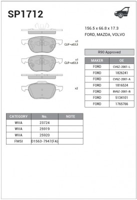 Колодки передние FORD FOCUS II SP1712 SP1712 SANGSIN