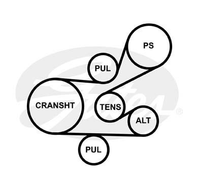 Ремень приводной поликлиновой 6PK1740 GATES 6-PK-1740 GATES