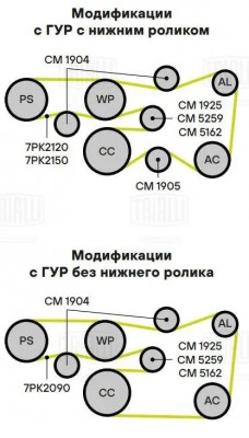 Ролик привод. ремня для ам Toyota Highlander (07-) 3.5 генератора (CM 5259) CM5259 TRIALLI