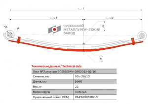 Лист рессоры MAN TGS,TGA,TGM (00-07) передней №3 (3 листа) с хомутами L=1660мм Ч 902503MN-2902050-01 OMK AUTO