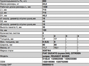 рессора 2 лист задн.! L=1492\ Fiat 801702FA-2912012 OMK AUTO