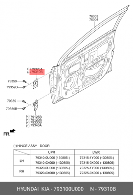 петля двери!\ Hyundai Solaris 10> 793100U000 HYUNDAI