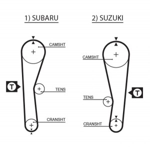 ремень ГРМ! 089x190H\ Suzuki Swift 1.3 88-96, Subaru Justy 1.2 86-94 5240XS GATES