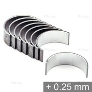 вкладыши шатунные к-кт! +0.25 (4)\ Renault Clio/Megane/Laguna 1.4i/1.6i K4J/K4M/ 77838610 KOLBENSCHMIDT