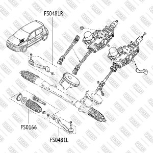 RENAULT MEGANE II (2002>) FS0481R FIXAR