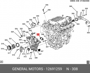 прокладка помпы!\ Chevrolet Captiva, Opel Antara 3.0/3.2 06> 12691259 GENERAL MOTORS