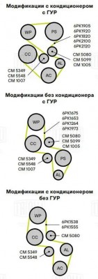 Ролик привод. ремня для ам Ford Focus (98-) 1.4,1.6 (CM 5080) CM 5080 TRIALLI