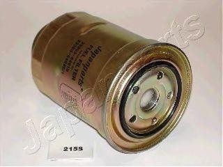 MAZDA/TOYOTA 2.2/4.2/D/TD FC-215S JAPAN PARTS GROUP