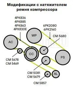 Ролик привод. ремня BMW X5 E53 (99-) 3.0d [M57N] (ролик с кронштейном) компресс. CM5678 TRIALLI
