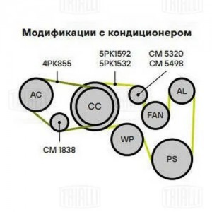 Ролик привод. ремня с натяж. мех. для ам VW Passat (96-) 1.9d (CM 5320) CM 5320 TRIALLI
