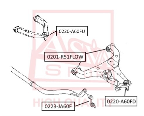 САЙЛЕНТБЛОК НИЖНЕГО ПЕРЕДНЕГО РЫЧАГА NISSAN/INFINITI 0201R51FLOW 0201-R51FLOW ASVA