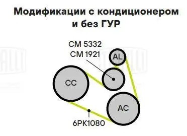 Ролик привод. ремня CM 5332 TRIALLI
