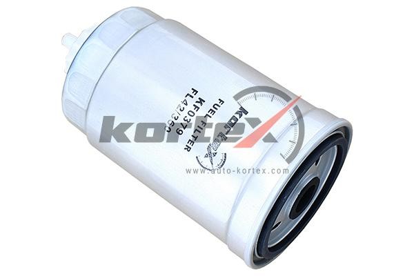 Фильтр топливный HYUNDAI SANTA FE/KIA SORENTO 2.0/2.2CRDi KF0379 KF0379 KORTEX