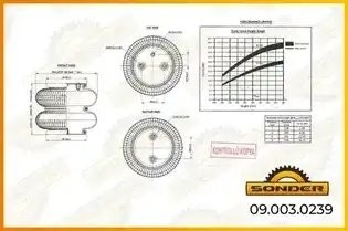 Пневморессора Premium c металл. крышк.  двойной сильфон  226/77/160 SAF — 3 года 090030239 SONDER