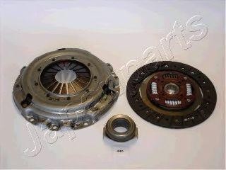 CIVIC (EJ, EK SED+3HB) (1995-2001) 1,6 KF-440 JAPAN PARTS GROUP