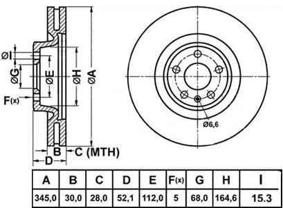 Диск тормозной AUDI A6/A7/Q5 08-  RN1741 RN1741 NIBK
