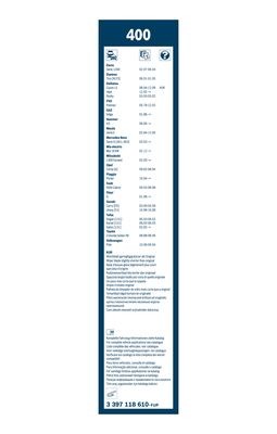 УНИВЕРСАЛЬНЫЕ КАРКАСНЫЕ 400/400 ММ 3 397 118 610 BOSCH