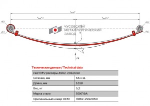 Лист № 2 рессоры задней УАЗ 3962 39622912050 OMK AUTO