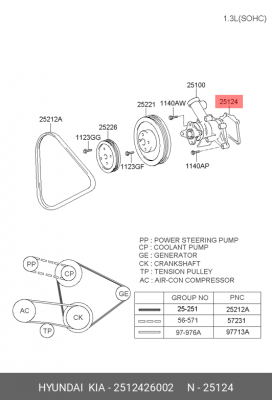 Прокладка насоса охлаждающей жидкости 25124-26002 2512426002 HYUNDAI KIA