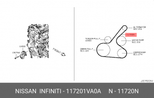 Ремень поликлиновой 11720-1VA0A 11720-1VA0A NISSAN