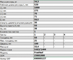 рессора однолистовая задн.! L=1000\ Fruehauf 1005001FH OMK AUTO