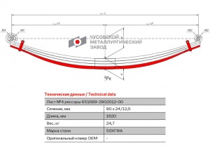 Лист рессоры МАЗ-6516 передней №4 с хомутами L=1920мм ЧМЗ 6516B92902050 OMK AUTO