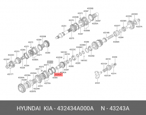 Втулка HYUNDAI Porter КПП OE 432434A000A HYUNDAI KIA
