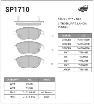 Колодки тормозные дисковые Fiat Idea/Doblo, Peugeot 207 1.4i/1.3D-1.9JTD 01 SP17 SP1710 SANGSIN