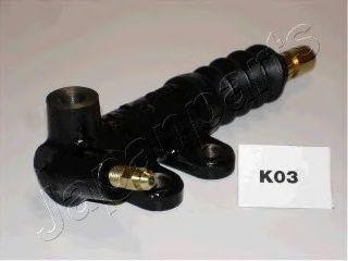 KIA SPORTAGE (1994-2004) CYK03 JAPAN PARTS GROUP