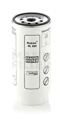 Сменный элемент фильтра для PRELINE PL420x" PL420X MANN FILTER