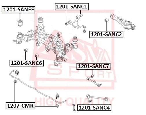 САЙЛЕНТБЛОК HYUNDAI/KIA 1201SANC6 1201-SANC6 ASVA