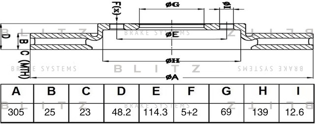 Диск тормозной передний вентилируемый BS0685 BS0685 BLITZ