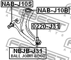 Сайлентблок рычага задний NISSAN QASHQAI, X-TRAIL (T31), JUKE NAB-J10B NAB-J10B FEBEST