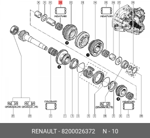 Подшипник КПП игольчатый 8200026372 8200026372 RENAULT