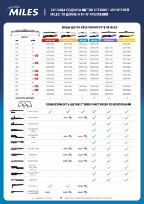 Щетка стеклоочистителя 400 мм (16) гибридная (10 адаптеров)  CWH16BC CWH16BC MILES