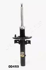 RENAULT SCENIC (2009>) MM00419 JAPAN PARTS GROUP