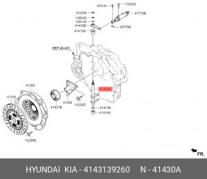 вилка сцепления!\ Hyundai ix35/Tucson 04-13 4143139260 HYUNDAI