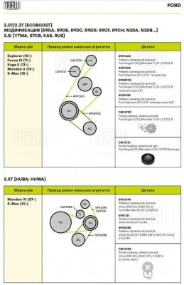 Ролик привод. ремня Volvo XC60 (07-)/S80 (06-) 2.0i/2.4i/2.5i (с натяж. мех.) (C CM5385 TRIALLI
