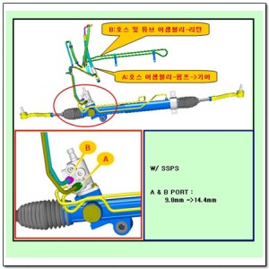 Рейка рулевая SSANGYONG Kyron (07-),Rexton (07-) (+SSPS) в сборе OE 4650009018 SSANG YONG