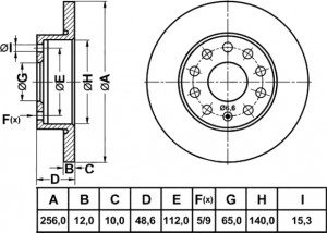 Диск тормозной AUDI A3/SKODA OCTAVIA/VW GOLFV/JETTA 03-  RN33006 RN33006 NIBK