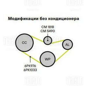 Ролик привод. ремня VW Transporter (90-) 1.9/2.0/2.4d/2.5d (CM 1818) CM 1818 TRIALLI