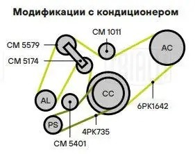 TRANSIT (2000>) CM 1011 TRIALLI