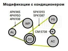 Ролик приводного ремня A/C+ натяжной CM5738 TRIALLI