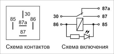 Реле электромагнитное 24V 5-ти контактное 20/15А переключ.со светодиодом прозрач 406378720 ENERGOMASH