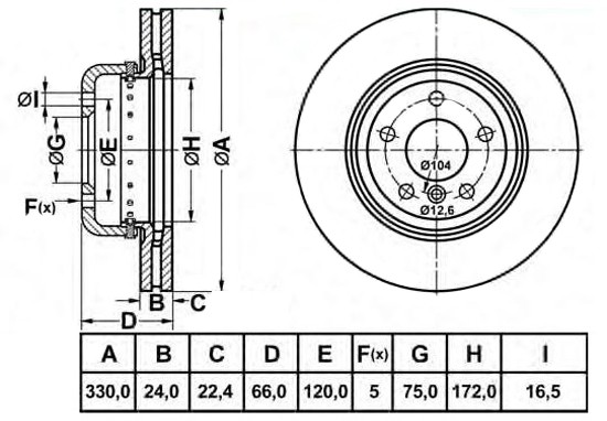 Диск тормозной передний BMW 5 F10 10 RN1773 RN1773 NIBK