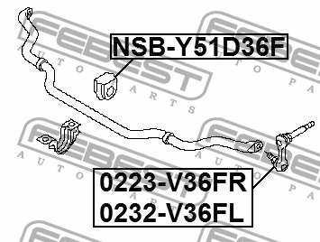 Втулка стабилизатора передняя INFINITI Q70/M Y51 05/10- NSB-Y51D36F NSB-Y51D36F FEBEST