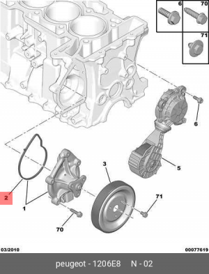 прокладка!\ Citroen, Peugeot 1206 E8 CITROEN PEUGEOT