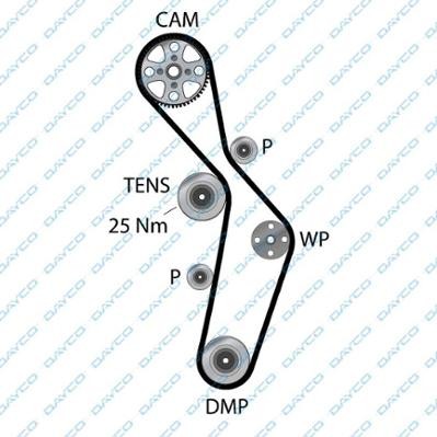 ремень ГРМ! 148x230\ Audi A3/A4 2.0 01>, VW Golf V/Touran 2.0 03> 94979 DAYCO